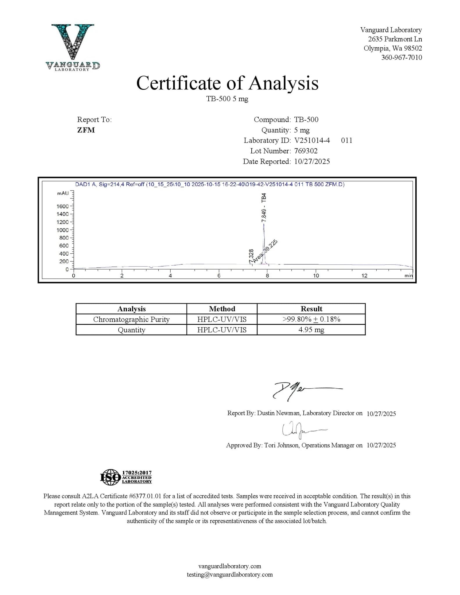 vanguard-laboratory-certificate-analysis-3
