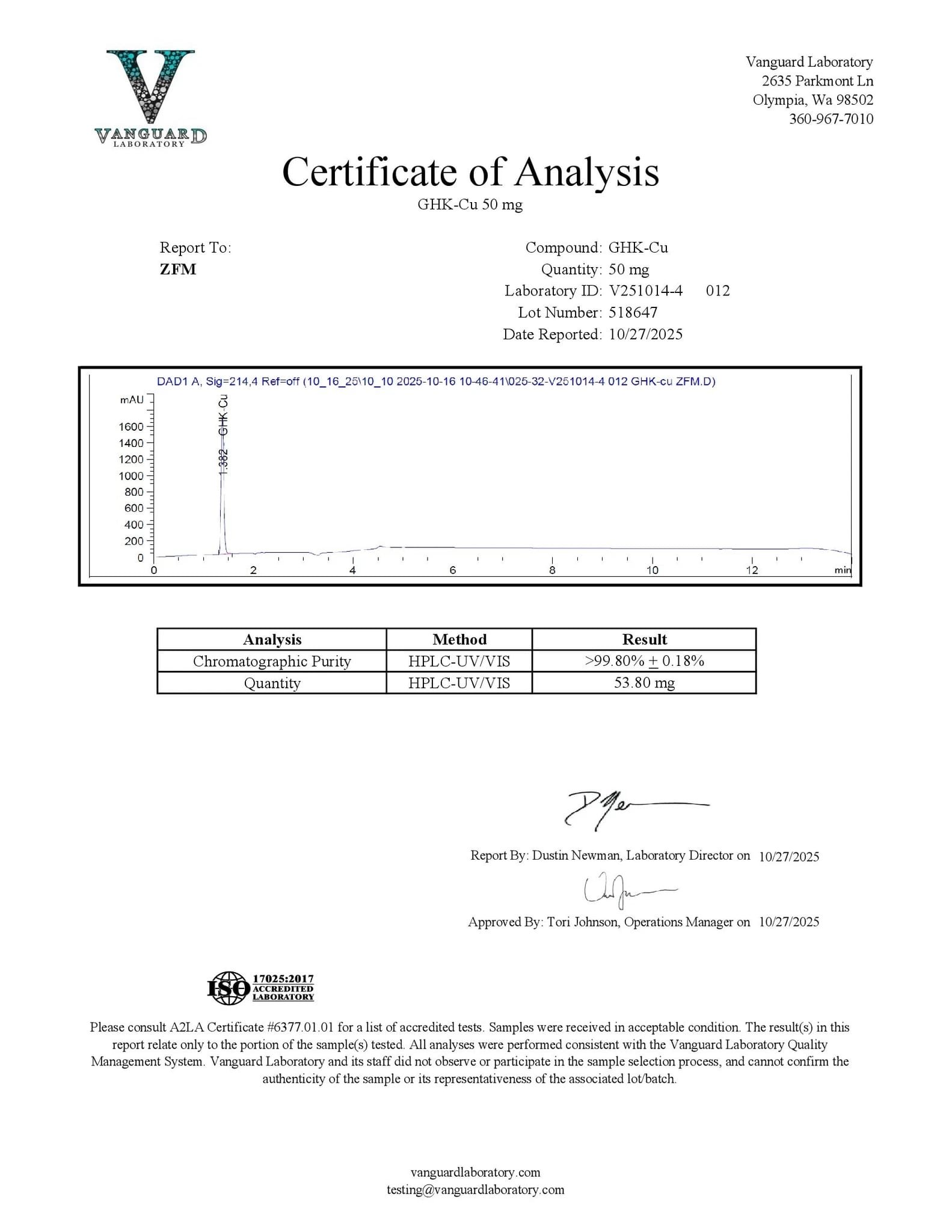 vanguard-laboratory-certificate-analysis-4